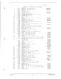Previous Page - Parts and Accessories Catalog 52D October 1986