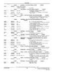 Previous Page - Parts and Illustration Catalog M-SB September 1987