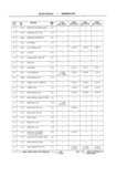 Previous Page - Parts and Illustration Catalog M-SB September 1987
