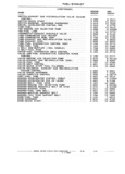 Previous Page - Parts and Illustration Catalog M-SB September 1987