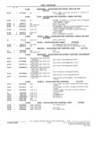 Next Page - Parts and Illustration Catalog M-SB September 1987