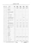 Previous Page - Parts and Illustration Catalog M-SB September 1987