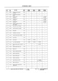Previous Page - Parts and Illustration Catalog M-SB September 1987