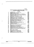 Next Page - Parts and Illustration Catalog M-SB September 1987
