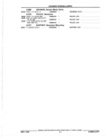 Previous Page - Parts Catalog 52A February 1987