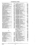 Previous Page - Parts Catalog 52A February 1987