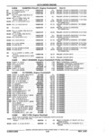 Next Page - Parts Catalog 52A February 1987