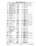 Next Page - Parts Catalog 52A February 1987