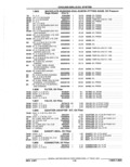 Next Page - Parts Catalog 52A February 1987