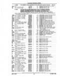 Next Page - Parts Catalog 52A February 1987