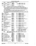 Next Page - Parts Catalog 52A February 1987