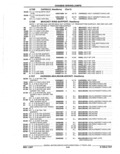 Next Page - Parts Catalog 52A February 1987