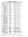 Previous Page - Parts Catalog 52A February 1987