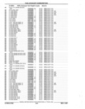Previous Page - Parts Catalog 52A February 1987