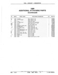 Next Page - Parts Catalog 52A February 1987