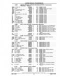 Previous Page - Parts Catalog 52A February 1987