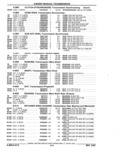 Previous Page - Parts Catalog 52A February 1987