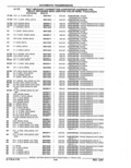 Next Page - Parts Catalog 52A February 1987