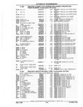 Next Page - Parts Catalog 52A February 1987