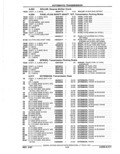 Next Page - Parts Catalog 52A February 1987