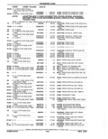 Previous Page - Parts Catalog 52A February 1987