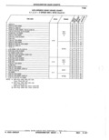 Next Page - Parts Catalog 52A February 1987