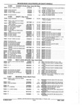 Next Page - Parts Catalog 52A February 1987