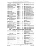 Next Page - Parts Catalog 52A February 1987