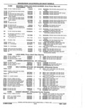 Next Page - Parts Catalog 52A February 1987