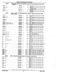 Previous Page - Parts Catalog 52A February 1987