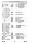 Next Page - Parts Catalog 52A February 1987