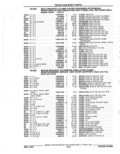 Next Page - Parts Catalog 52A February 1987