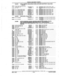 Previous Page - Parts Catalog 52A February 1987