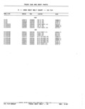 Previous Page - Parts Catalog 52A February 1987
