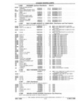 Next Page - Parts and Illustration Catalog P&A 17F June 1988