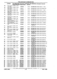 Previous Page - Parts and Illustration Catalog P&A 17F June 1988