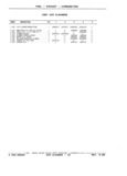 Next Page - Parts and Illustration Catalog P&A 17F June 1988