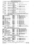Previous Page - Parts and Illustration Catalog P&A 17F June 1988