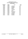 Previous Page - Parts and Illustration Catalog P&A 17F June 1988