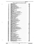 Previous Page - Parts and Illustration Catalog P&A 17F June 1988