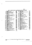 Previous Page - Parts and Illustration Catalog P&A 17F June 1988