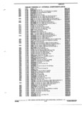 Next Page - Parts and Illustration Catalog P&A 17F June 1988