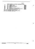 Next Page - Parts and Illustration Catalog P&A 17F June 1988