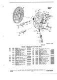 Next Page - Parts and Illustration Catalog P&A 17F June 1988