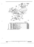 Next Page - Parts and Illustration Catalog P&A 17F June 1988