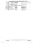 Previous Page - Parts and Illustration Catalog P&A 52R January 1988