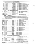 Next Page - Parts and Illustration Catalog P&A 52R January 1988