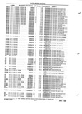 Previous Page - Parts and Illustration Catalog P&A 52R January 1988