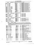 Previous Page - Parts and Illustration Catalog P&A 52R January 1988