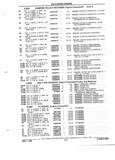 Next Page - Parts and Illustration Catalog P&A 52R January 1988